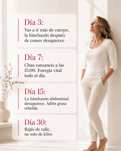 Aurea Prestige - Tu aliado Para Adelgazar, Recupera tu figura y Equilibro Hormonal.