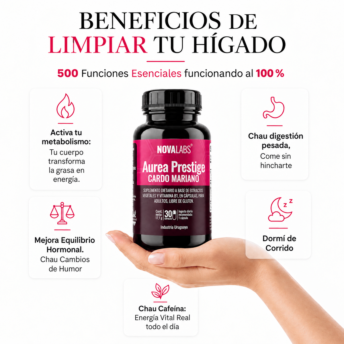 Aurea Prestige - Tu aliado Para Adelgazar, Recupera tu figura y Equilibro Hormonal.